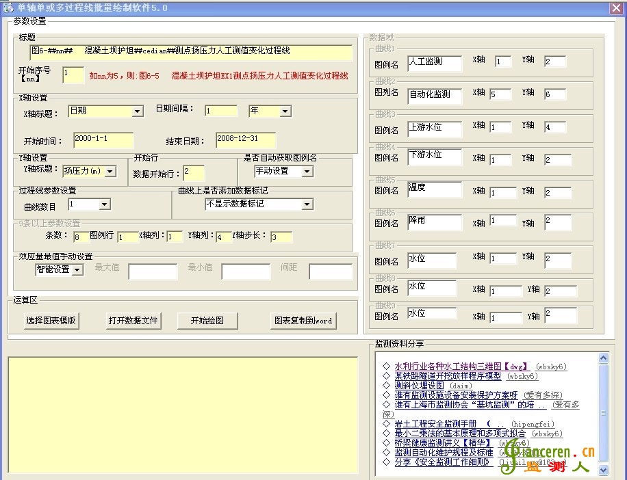 <font color='#0000FF'>监测人批量绘制过程线软件5.0JC2</font>